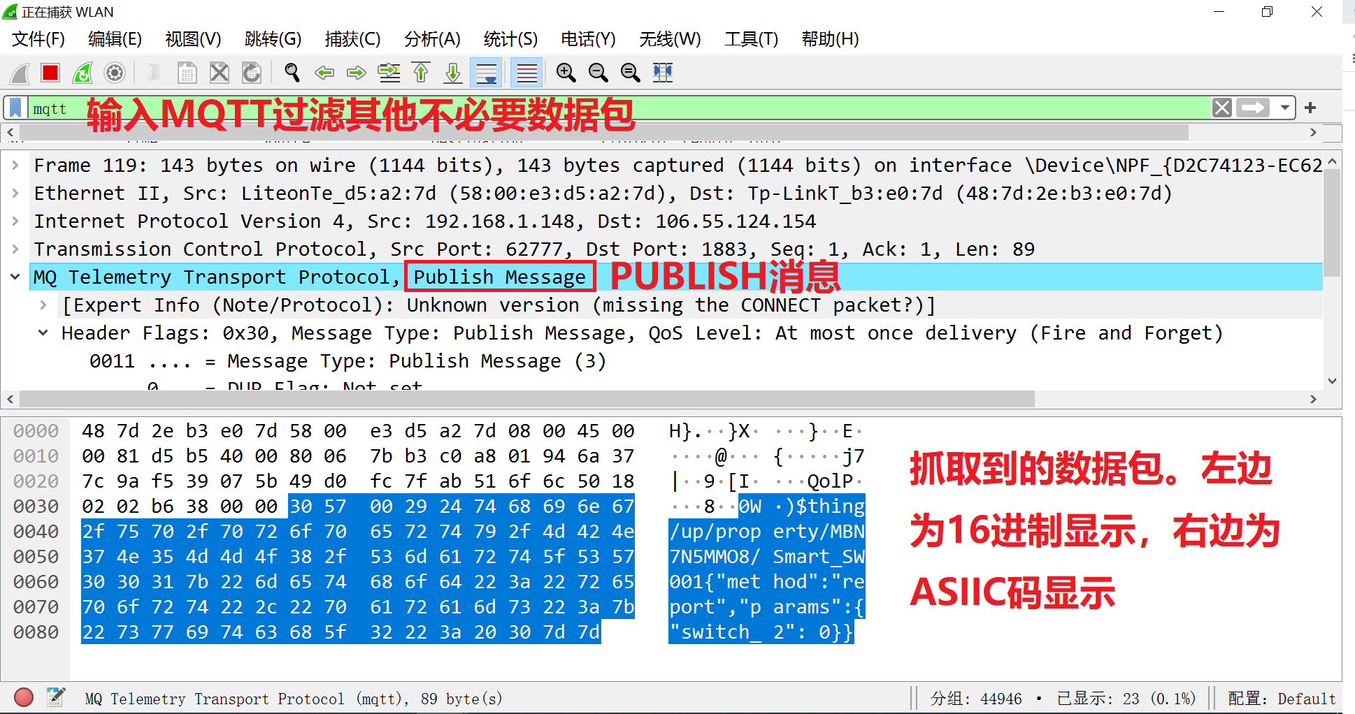 WireShark抓包PUBLISH消息