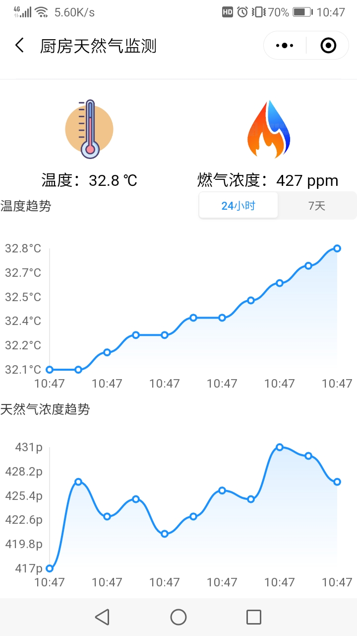 Screenshot_20250510_104740_com.tencent.mm.jpg Screenshot_20250510_104740_com.tencent.mm.jpg