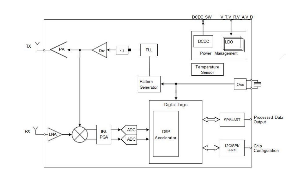 image-20250921152044583.png image-20250921152044583.png