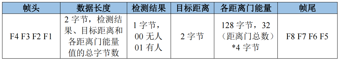 image-20250924093440704.png image-20250924093440704.png