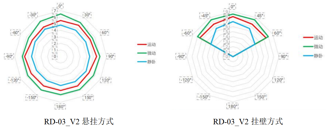 image-20250925094617257.png image-20250925094617257.png