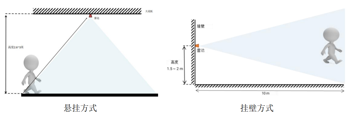 image-20250925095558002.png image-20250925095558002.png
