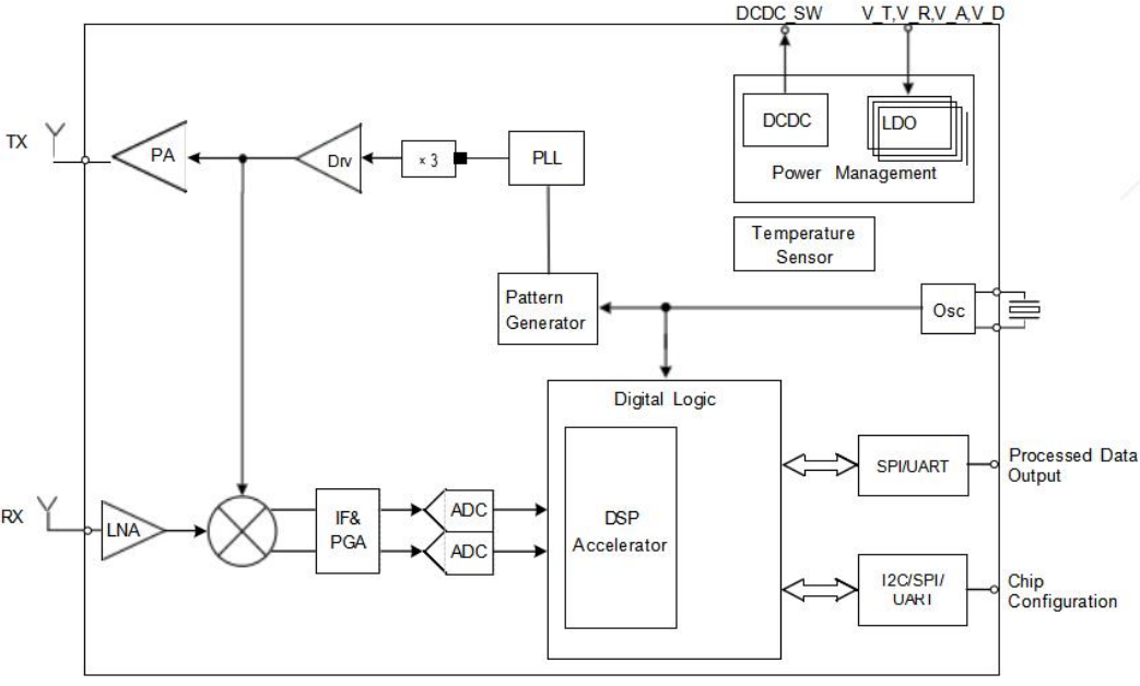image-20250925100025368.png image-20250925100025368.png
