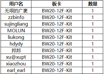 360截图20251030090611.png 360截图20251030090611.png