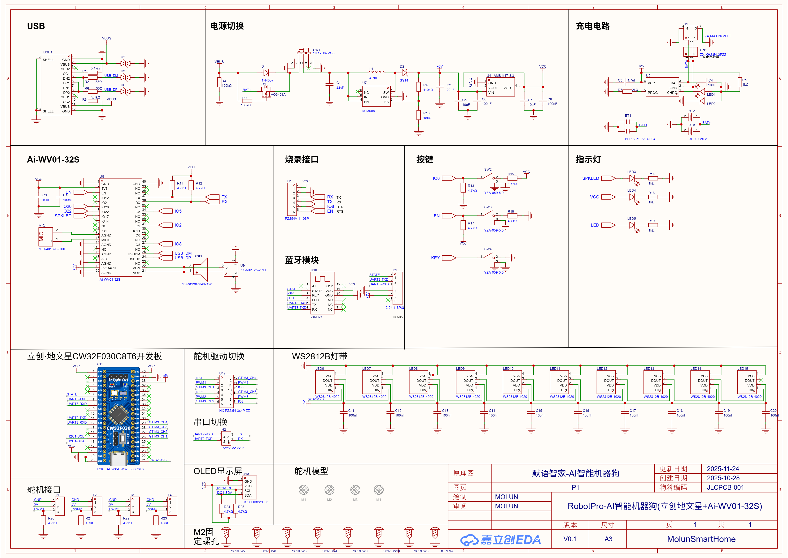 SCH_默语智家-AI智能机器狗_1-P1_2025-11-24.png SCH_默语智家-AI智能机器狗_1-P1_2025-11-24.png