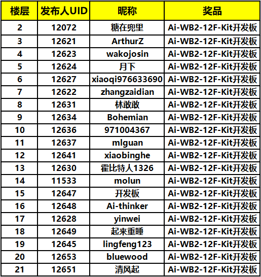 盖楼活动2-21楼.png