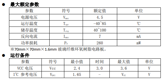 电气参数1.png