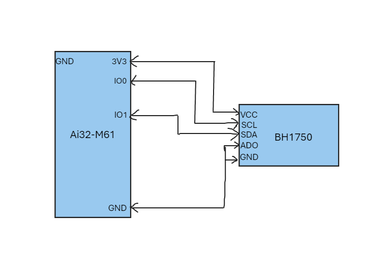 BH1750接线方式.png