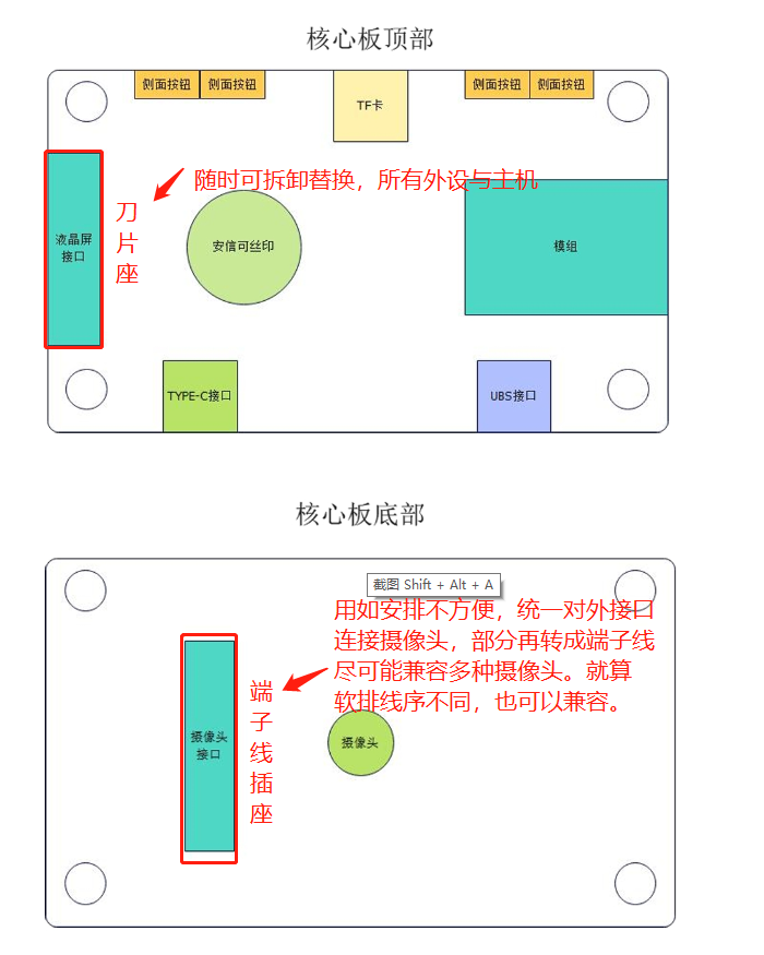 企业微信截图_17092823904278.png