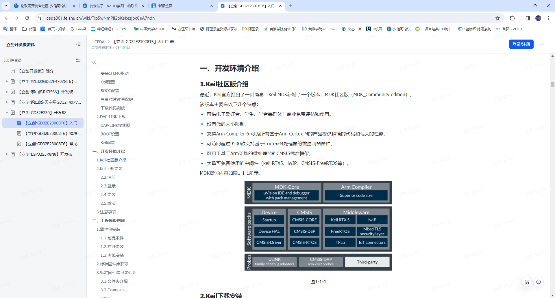 发表帖子 - Rd-03系列 - 物联网开发者社区-安信可论坛 - Powered by Discuz! - Google.png