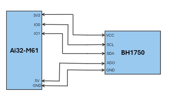 BH1750接线.png