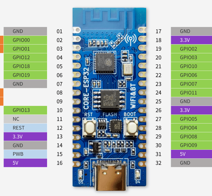 ESP32-C3.png