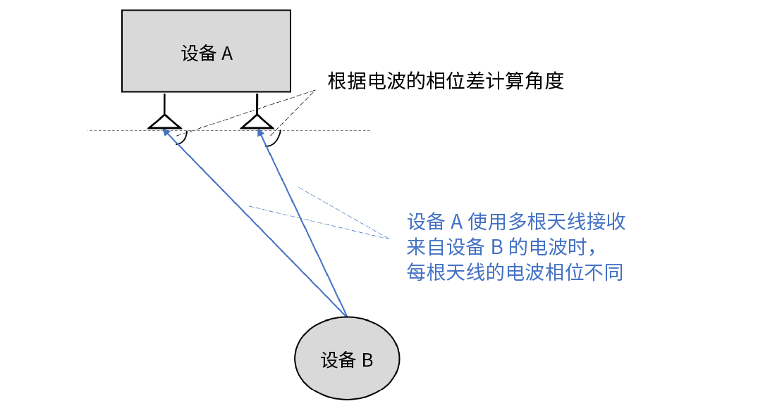 image-20250411233356933.png image-20250411233356933.png