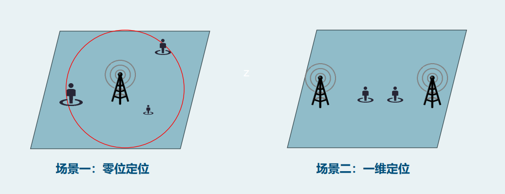 image-20250415223241167.png image-20250415223241167.png