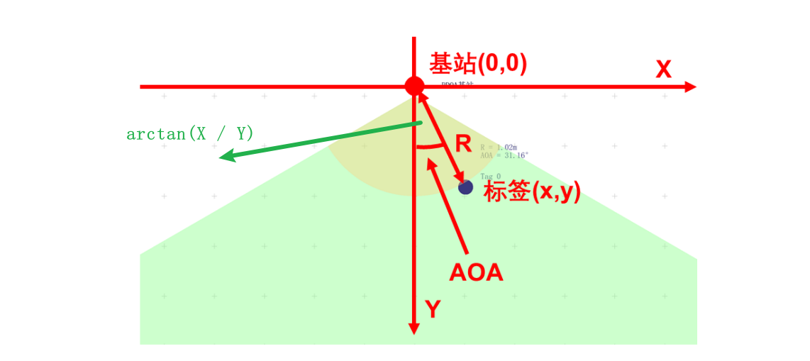 image-20250416225412565.png image-20250416225412565.png