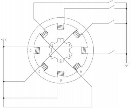 step-motor-principle.jpg step-motor-principle.jpg