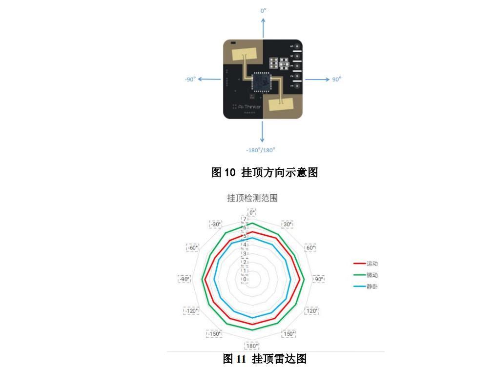 image-20250921153829763.png