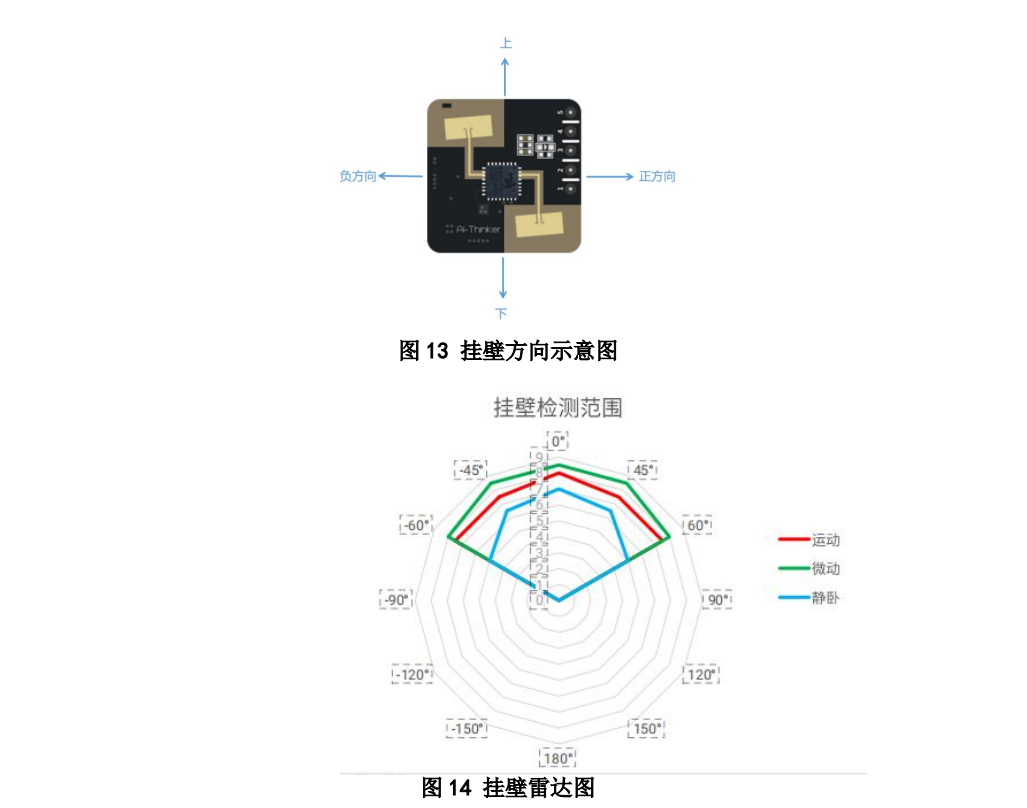 image-20250921153908146.png